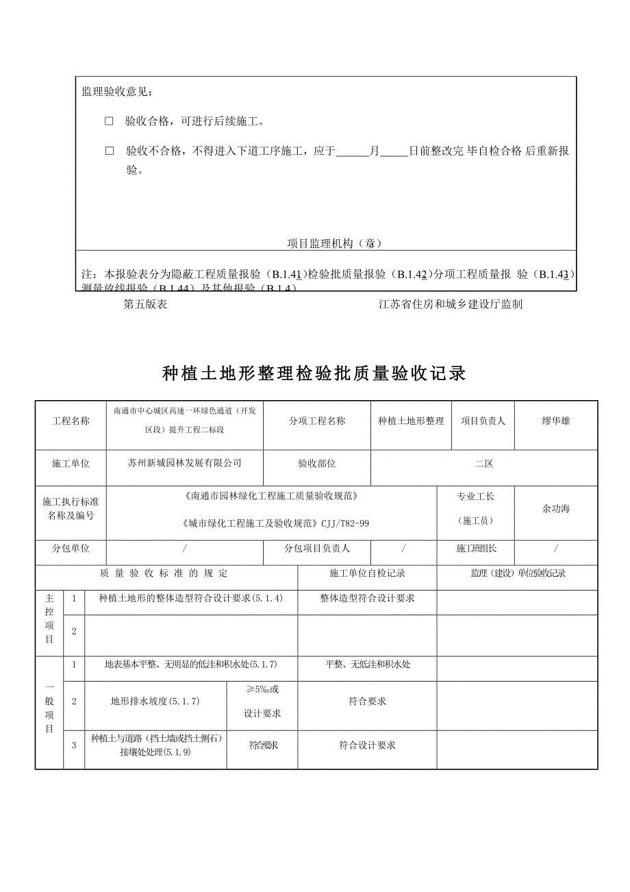 种植土地形整理检验批质量验收记录43页_第5页