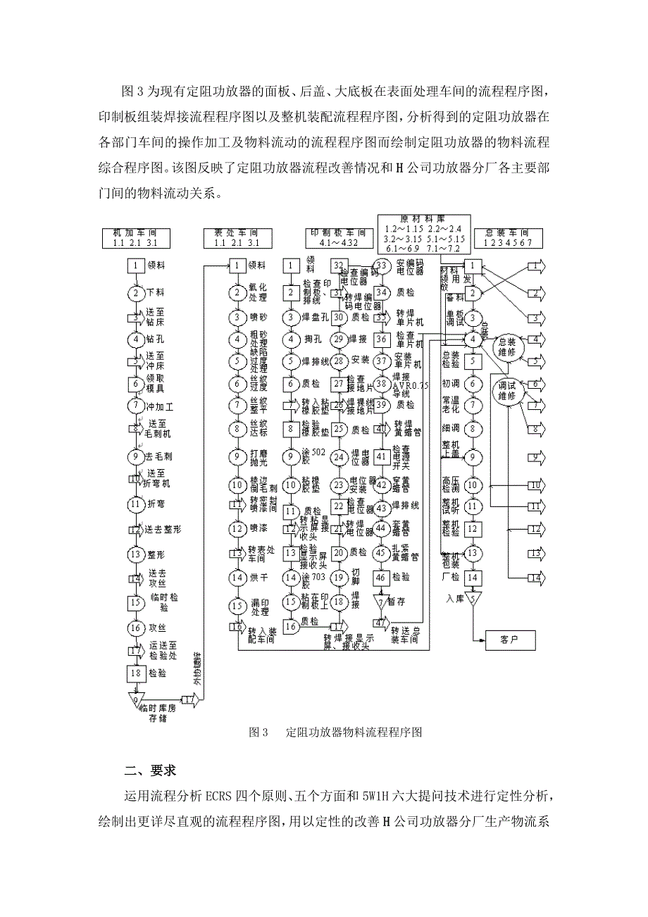 IE改善小组作业_第3页