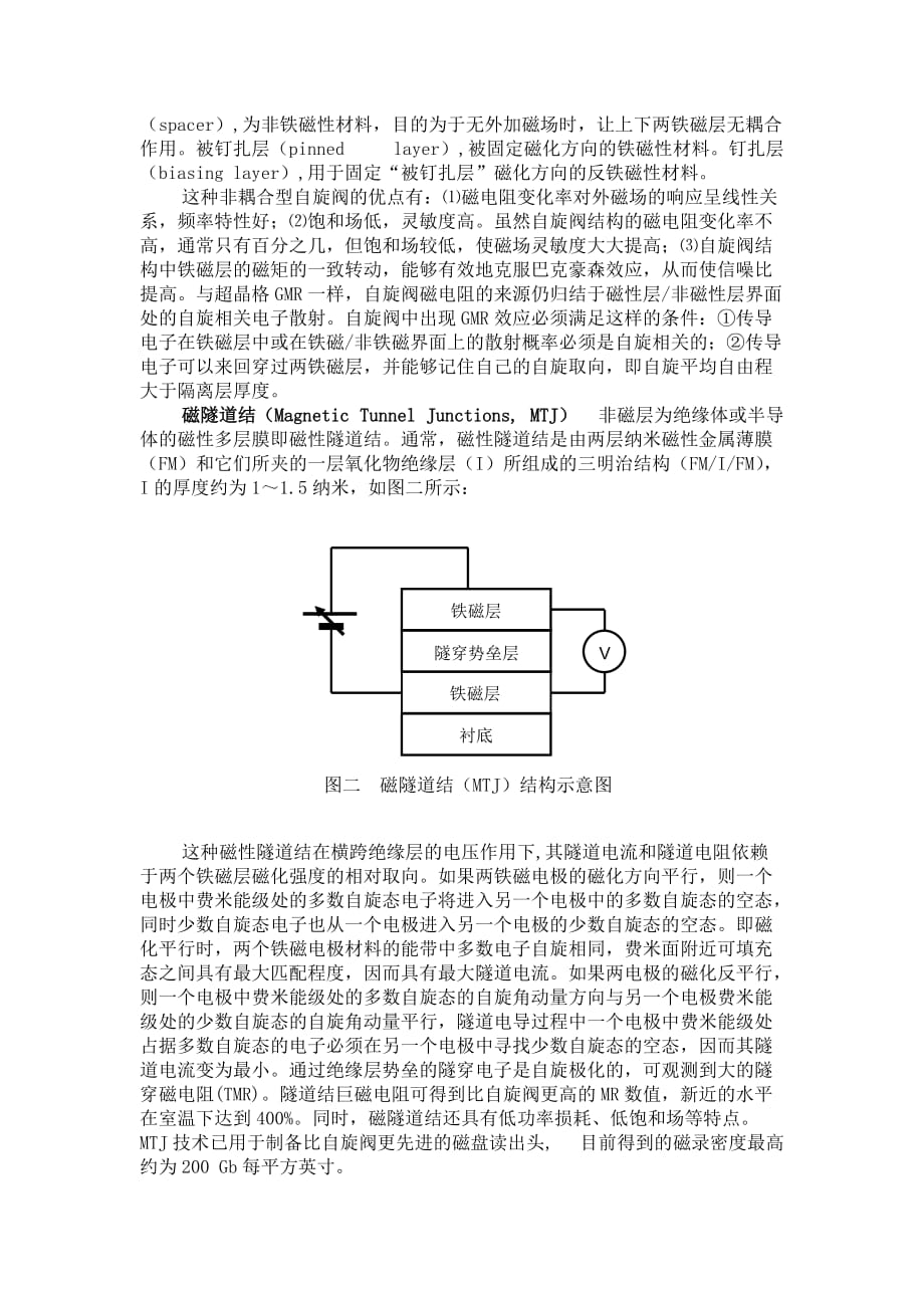 自旋电子学与自旋电子器件简述7页_第4页