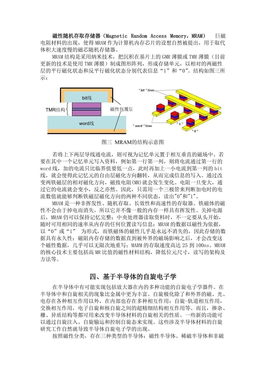 自旋电子学与自旋电子器件简述7页_第5页