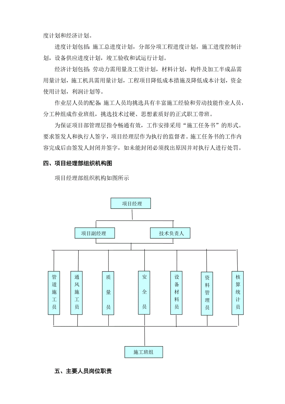 华都施工组织空调_第4页