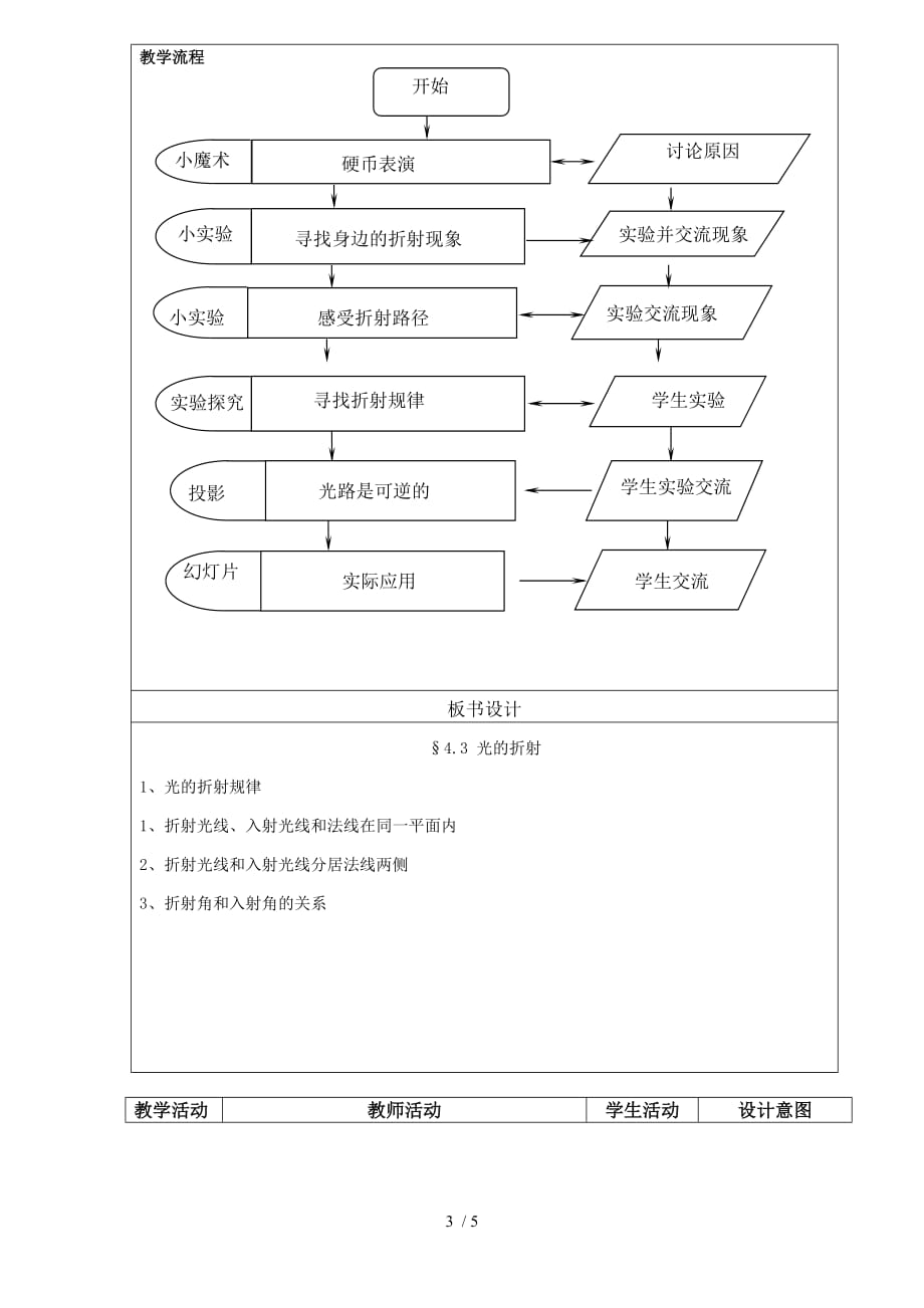 人教版八年级物理上册第4章第4节光的折射教案(1)-下载_第3页