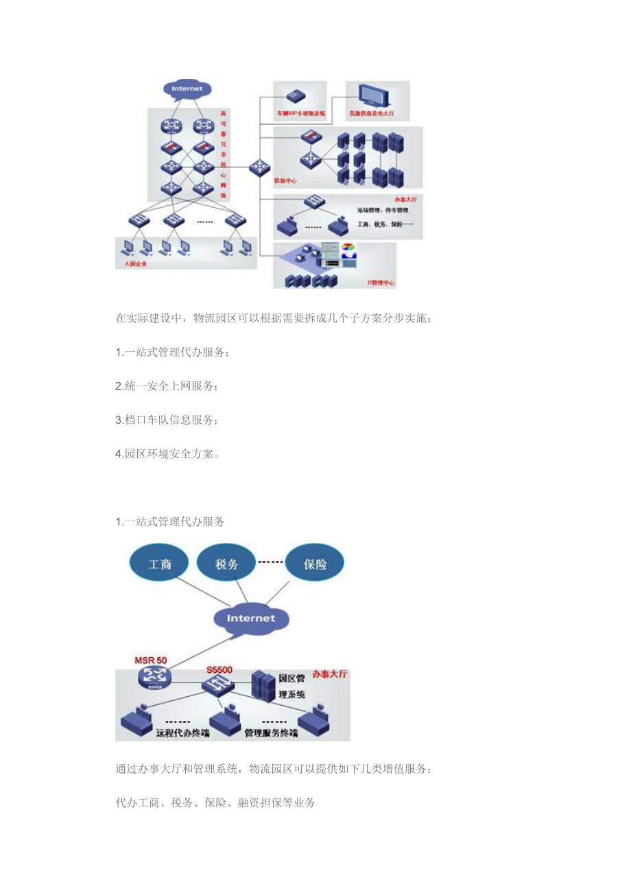 H3C增值延伸多元化物流园区信息化解决_第4页