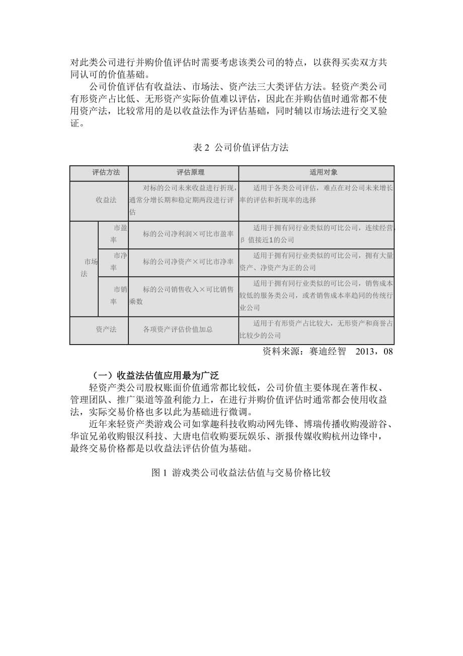 轻资产公司价值评估5页_第2页