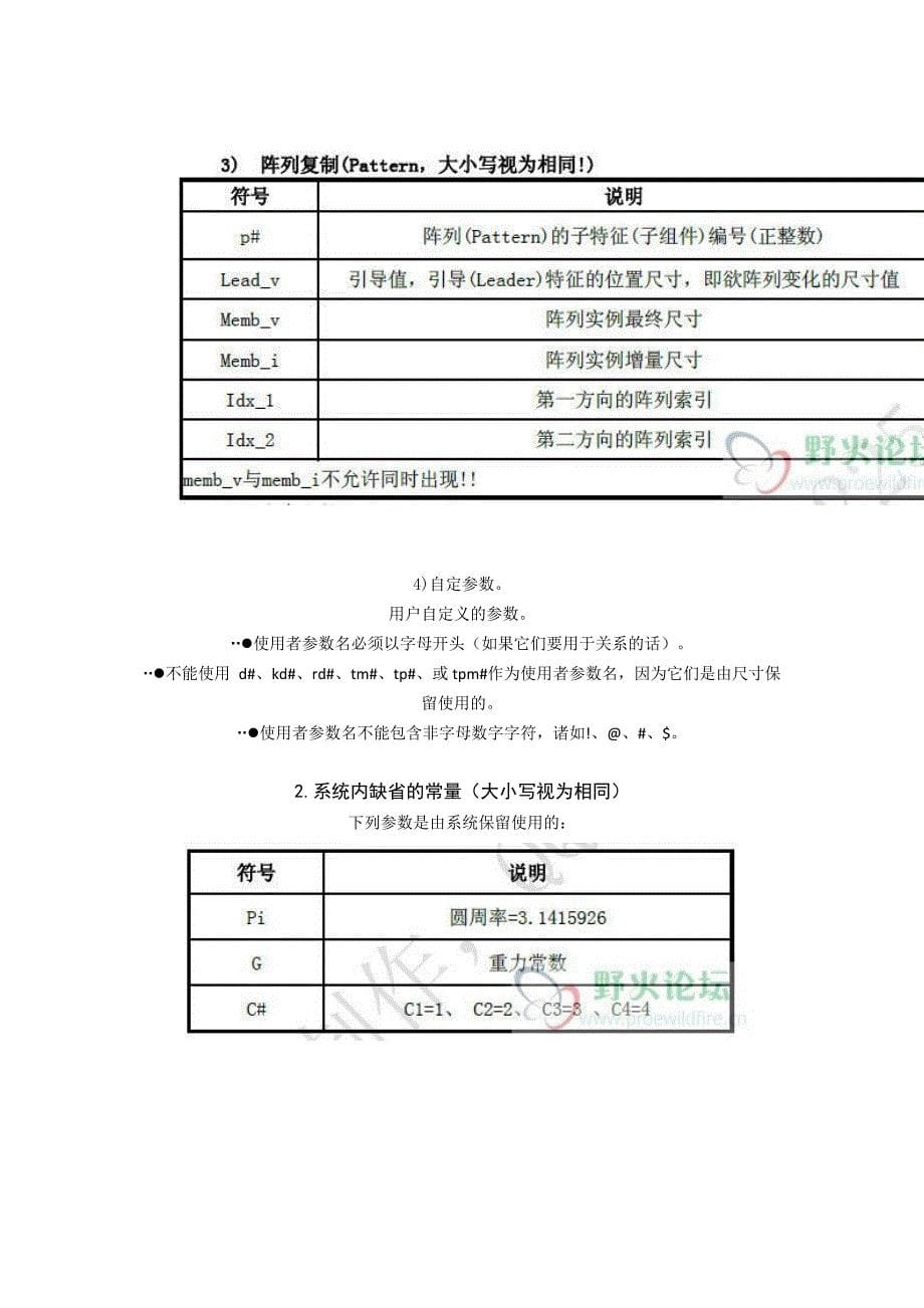 proe参数化建立齿轮_第5页