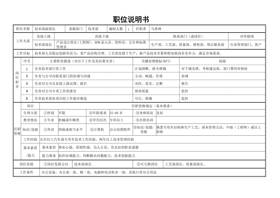 职位说明书(技术部副部长)6页_第1页