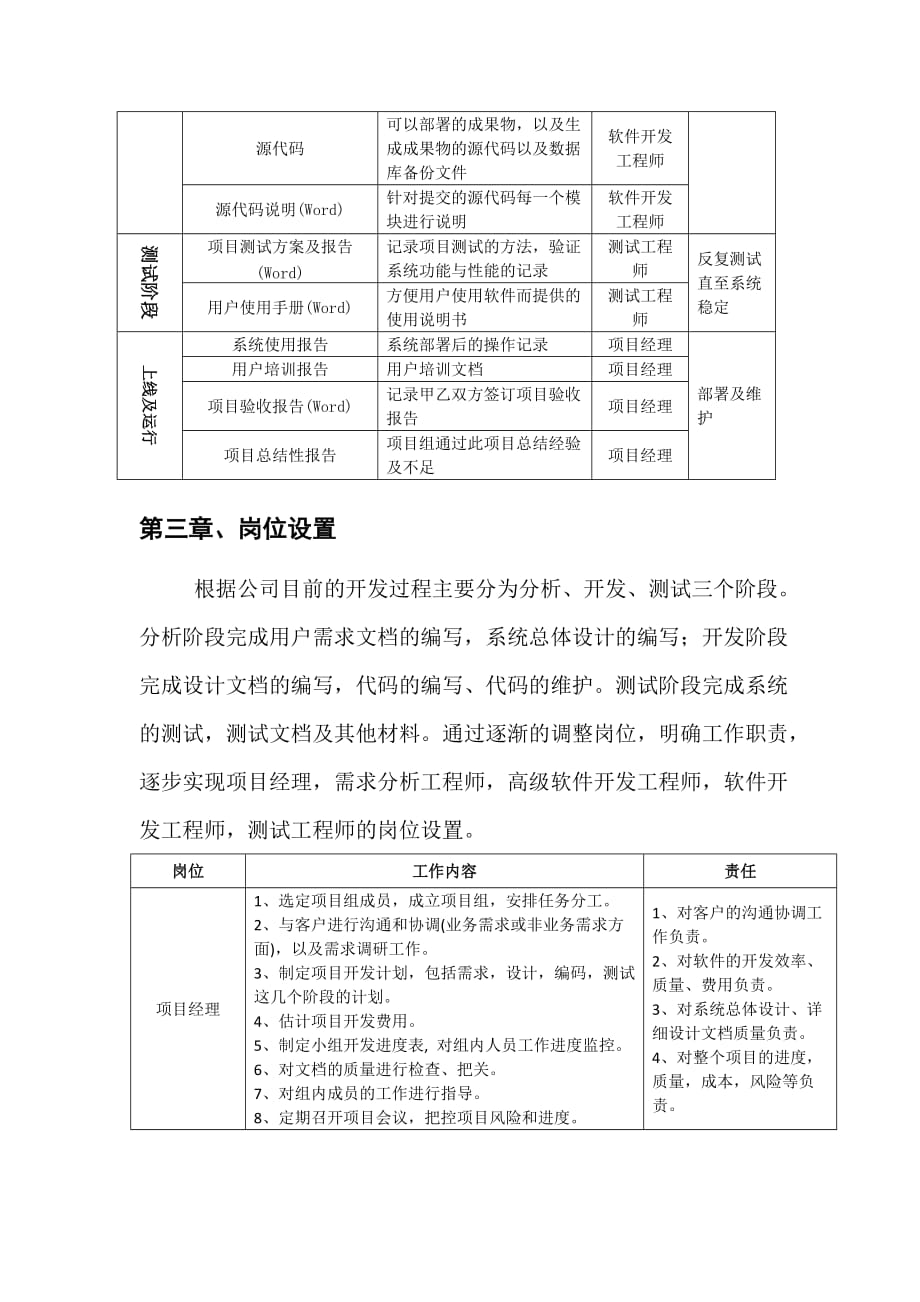 软件研发部管理制度10页_第3页