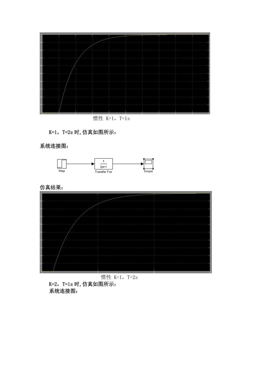 自控实验报告-典型环节的电模拟及阶跃响应分析10页_第5页