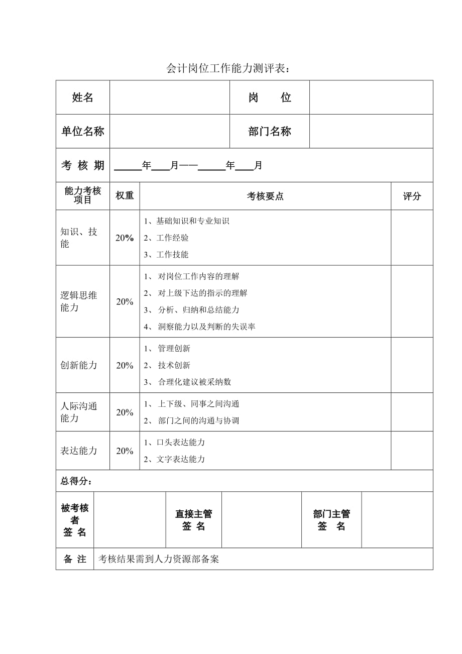 自我培训需求分析 - 副本3页_第3页