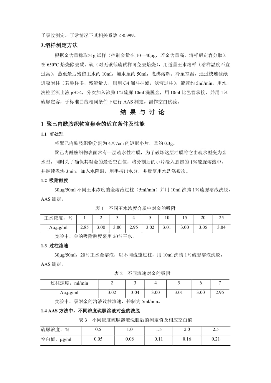 聚己内酰胺织物吸附-硫脲洗脱-AAS法5页_第2页