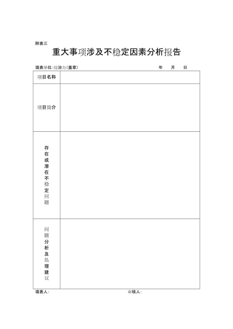 社会稳定风险评估表格模板7页_第3页