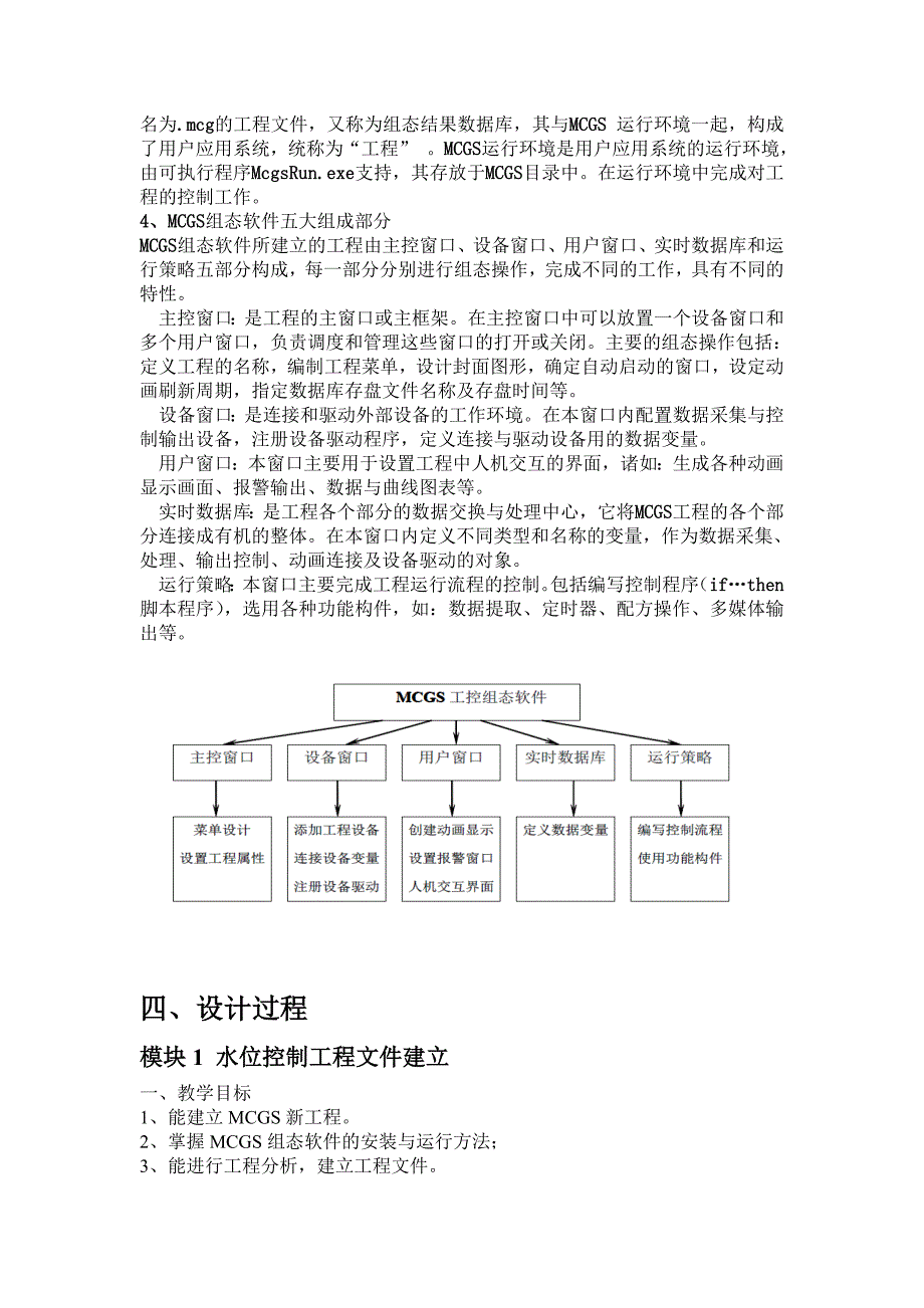 MCGS组态软件控制技术实训_第4页