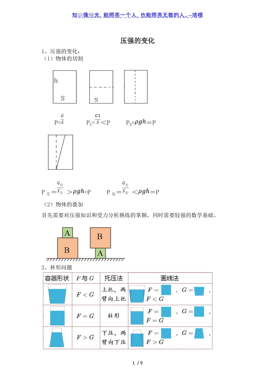 2020年中考物理二轮复习小专题－压强变化_第1页