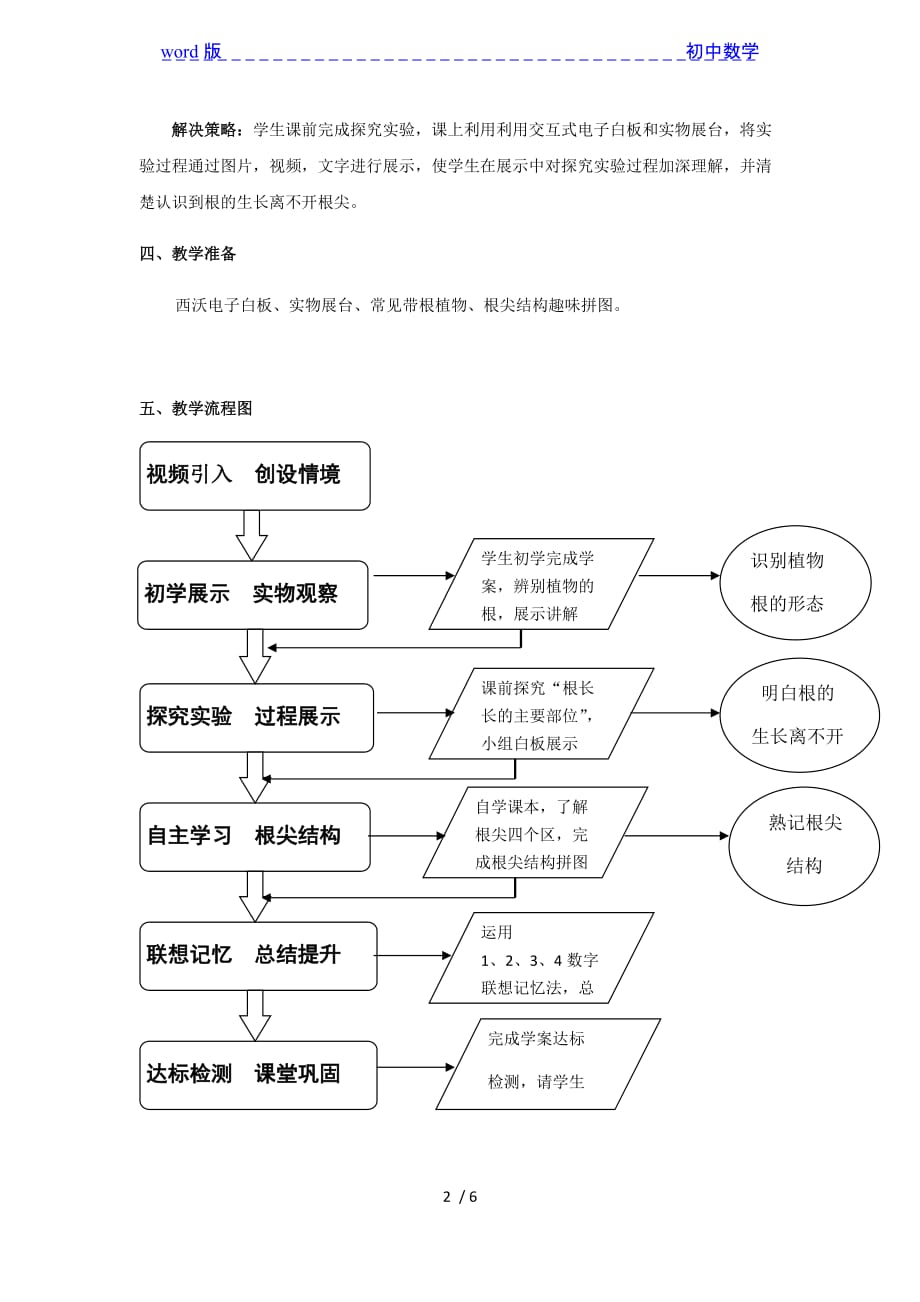 济南版八年级生物上册第四单元第一章《第五节 根的结构与功能》教学设计-下载_第2页