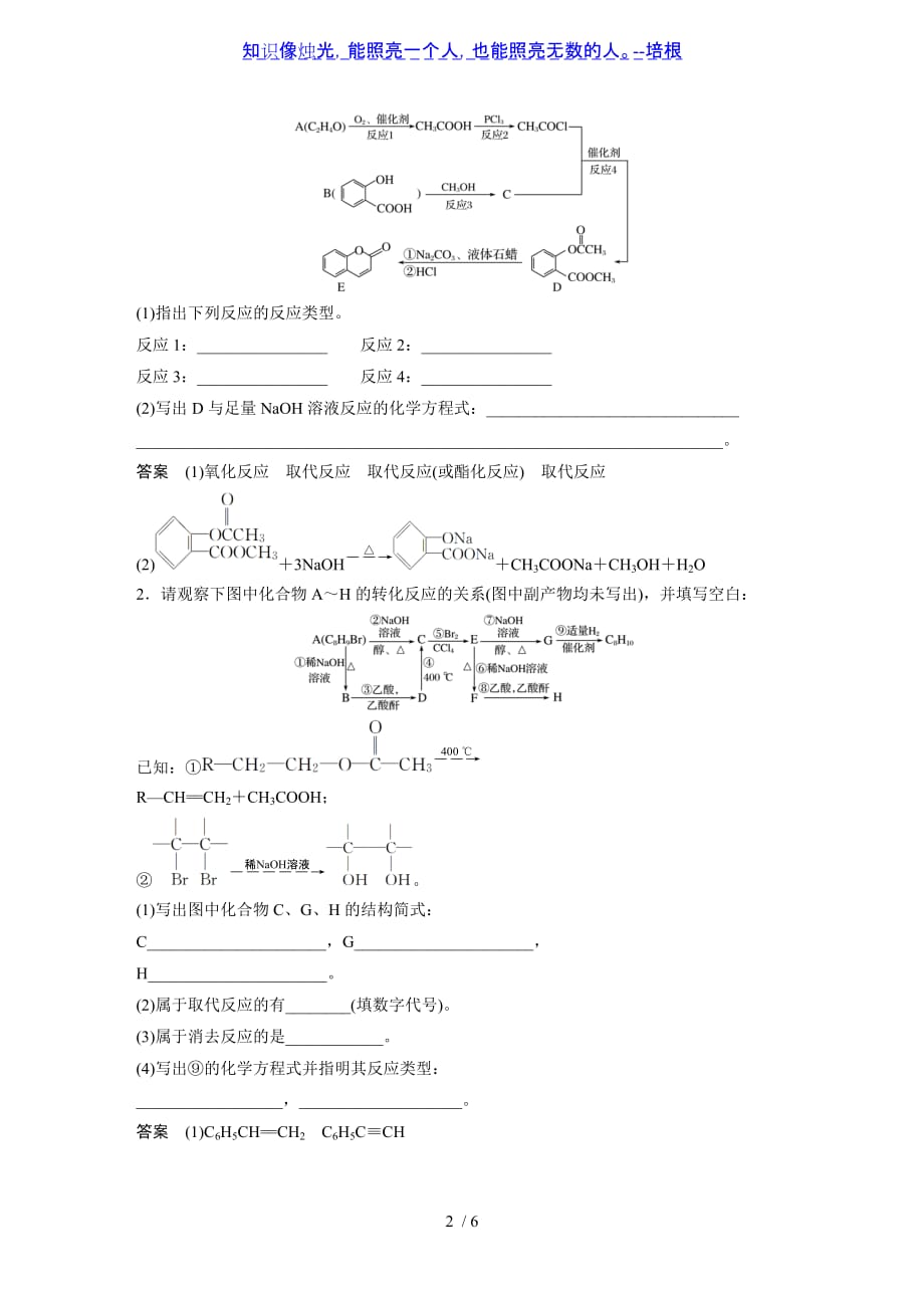 2021届高三化学一轮复习——常见有机反应类型总结（知识梳理与训练）_第2页