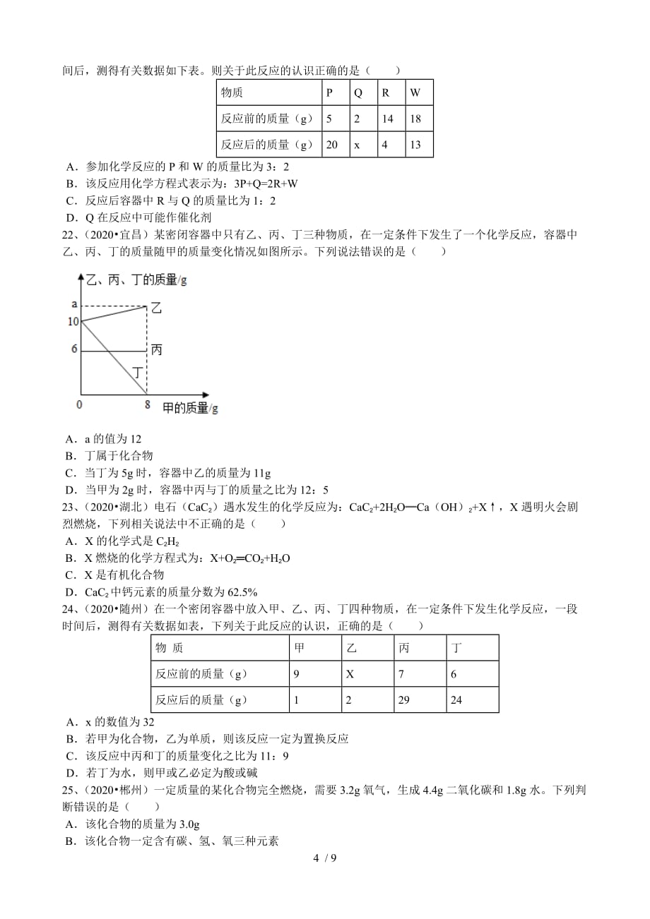 2020年中考试题汇编《质量守恒定律》_第4页