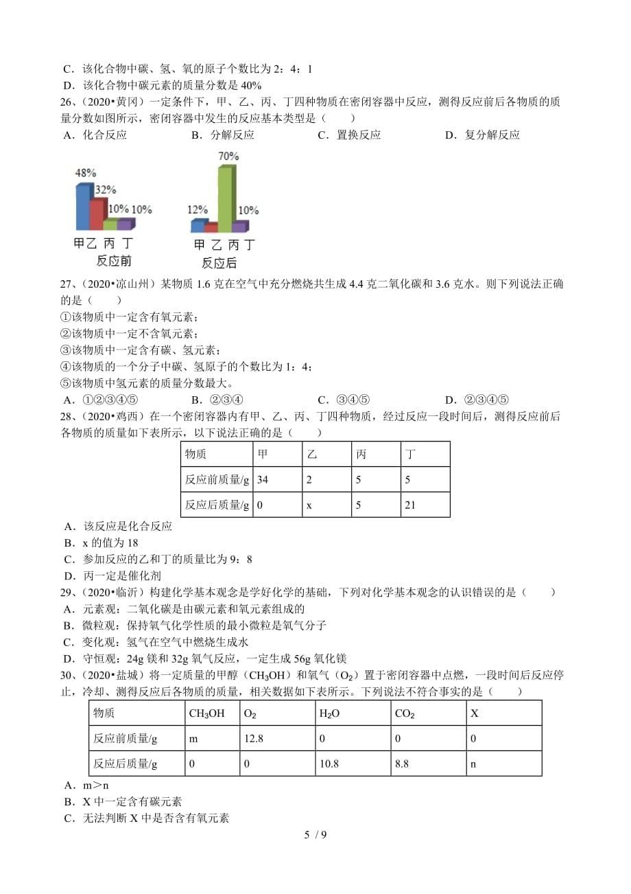 2020年中考试题汇编《质量守恒定律》_第5页