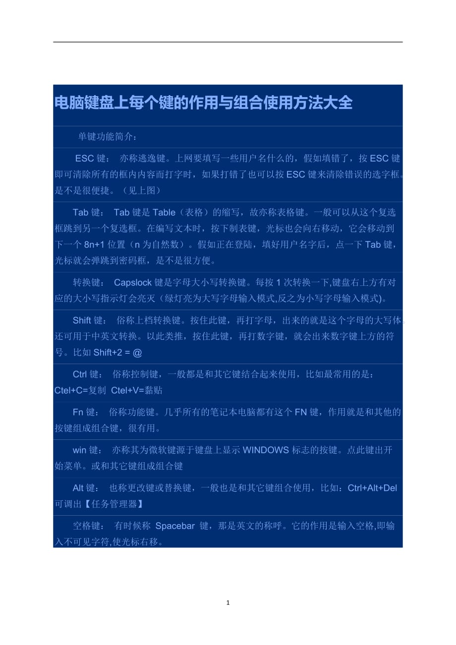 2021年整理电脑键盘上每个键的作用与组合使用方法大全_第1页