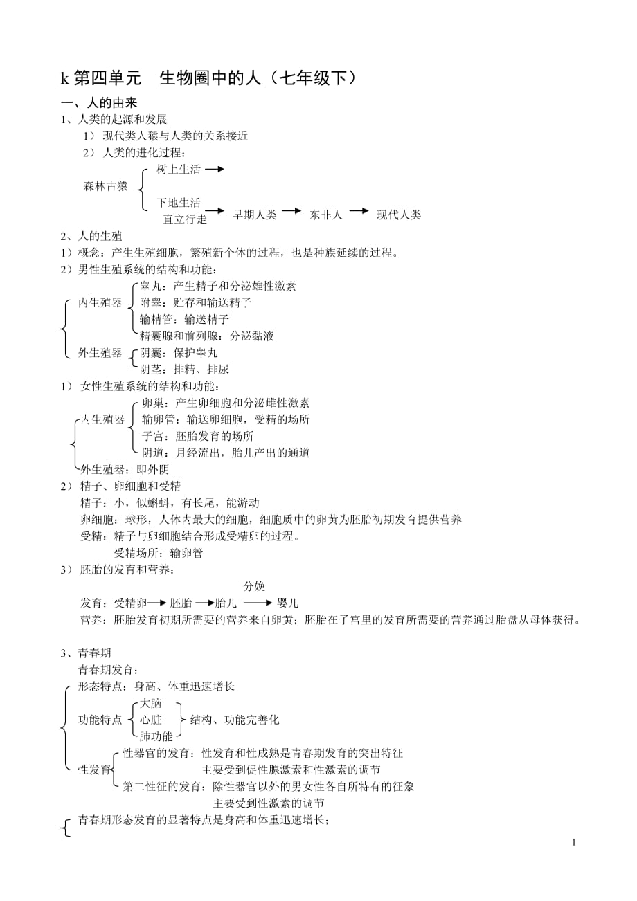 七年级（下）生物总复习资料_第1页