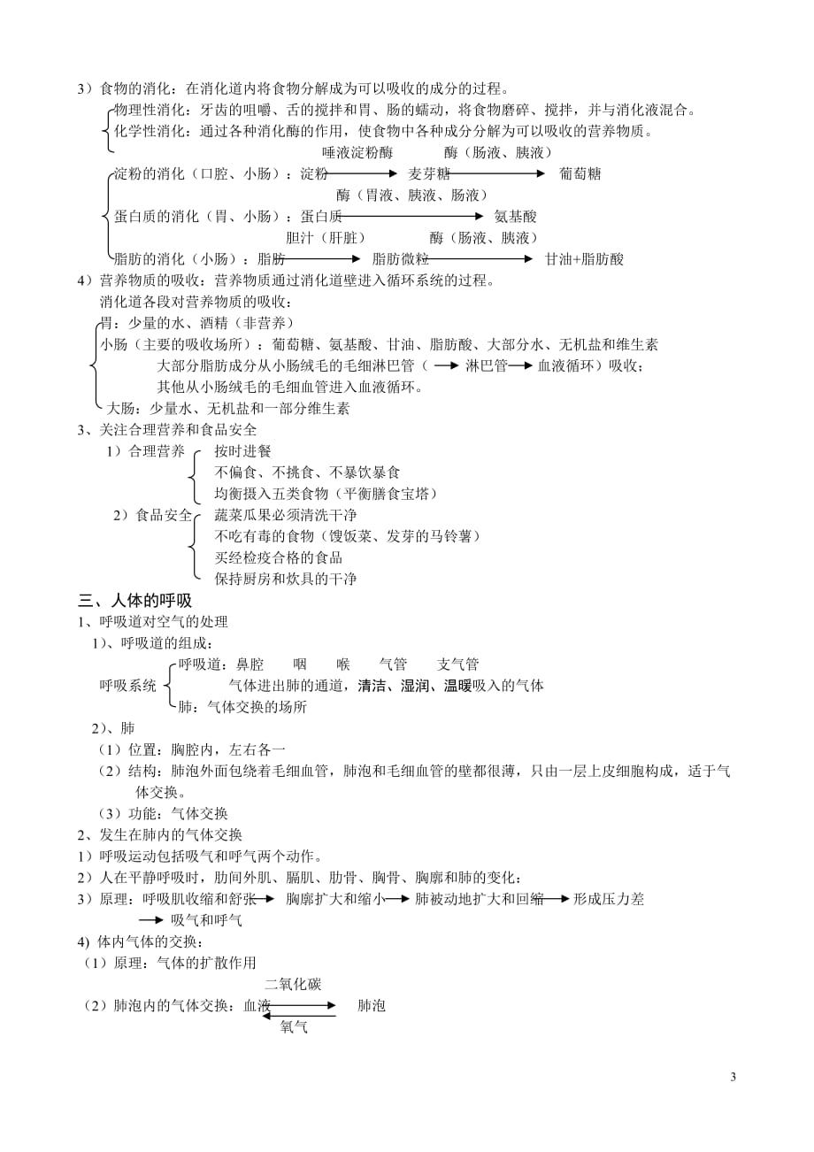 七年级（下）生物总复习资料_第3页