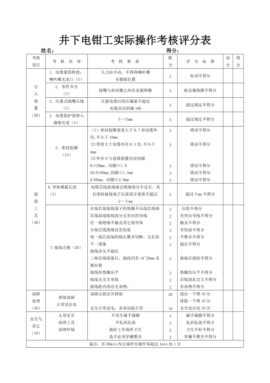 首届电工比武活动 Word 文档_第4页