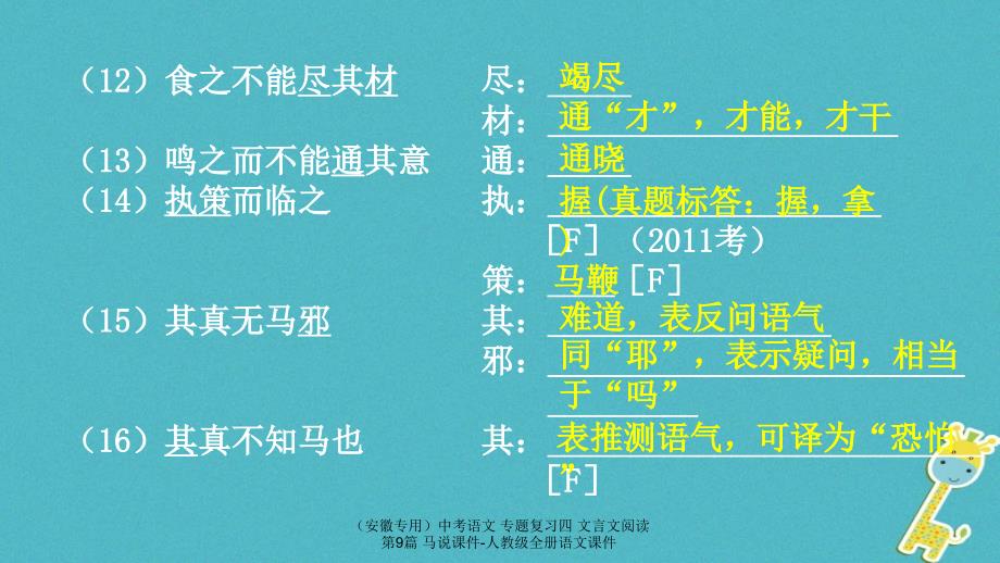 【最新】（安徽专用）中考语文 专题复习四 文言文阅读 第9篇 马说课件-人教级全册语文课件_第4页