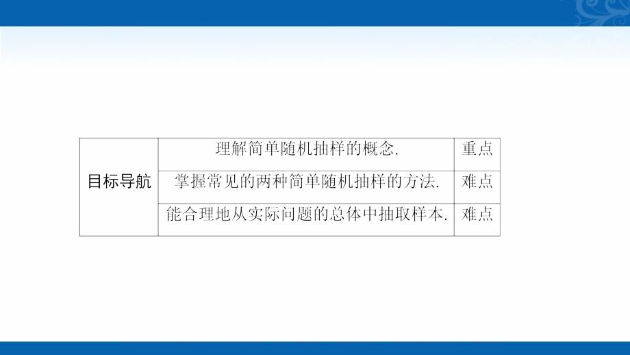 2020-2021学年高中数学必修3北师大版课件-1.2.1-简单随机抽样_第2页