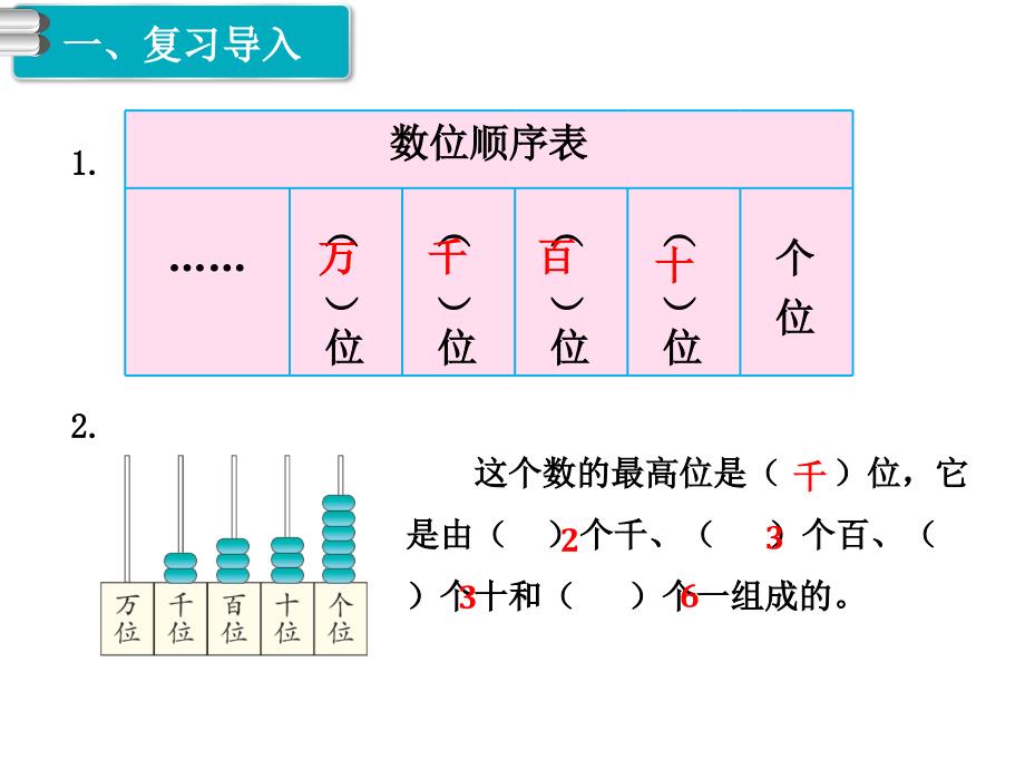 人教版二年级数学下册第7单元万以内数的认识10000以内数的认识第二课时教学课件_第2页