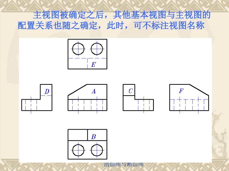 2021年整理机械制图基础_剖面图与断面图(1).ppt_第4页