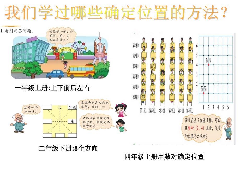 五年级下册数学课件 -4.2 确定位置(一)_第2页