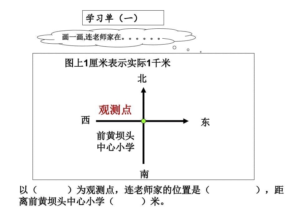 五年级下册数学课件 -4.2 确定位置(一)_第5页