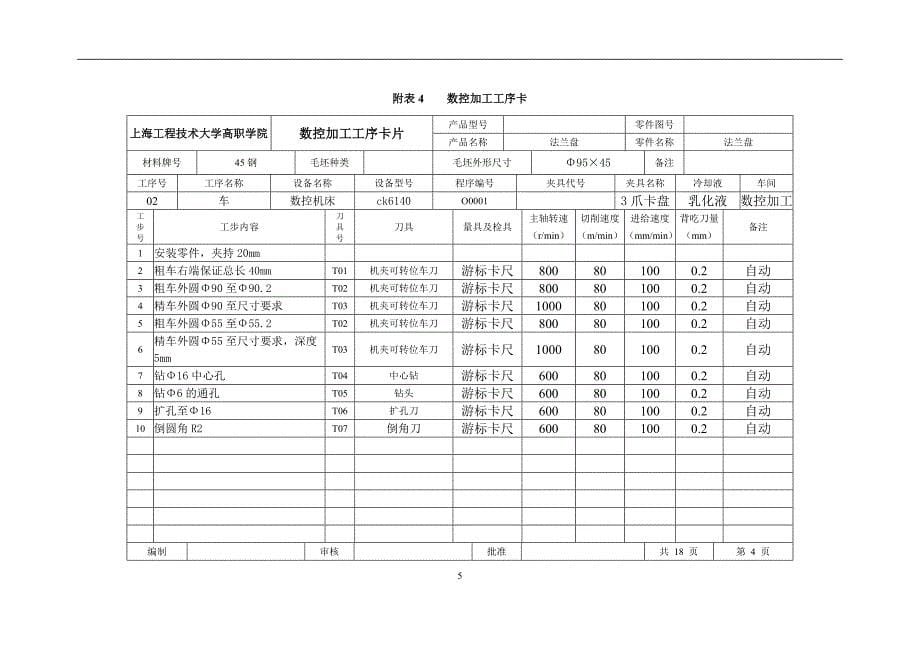 2021年整理法兰盘的工艺设计与数控加工工艺卡.doc_第5页