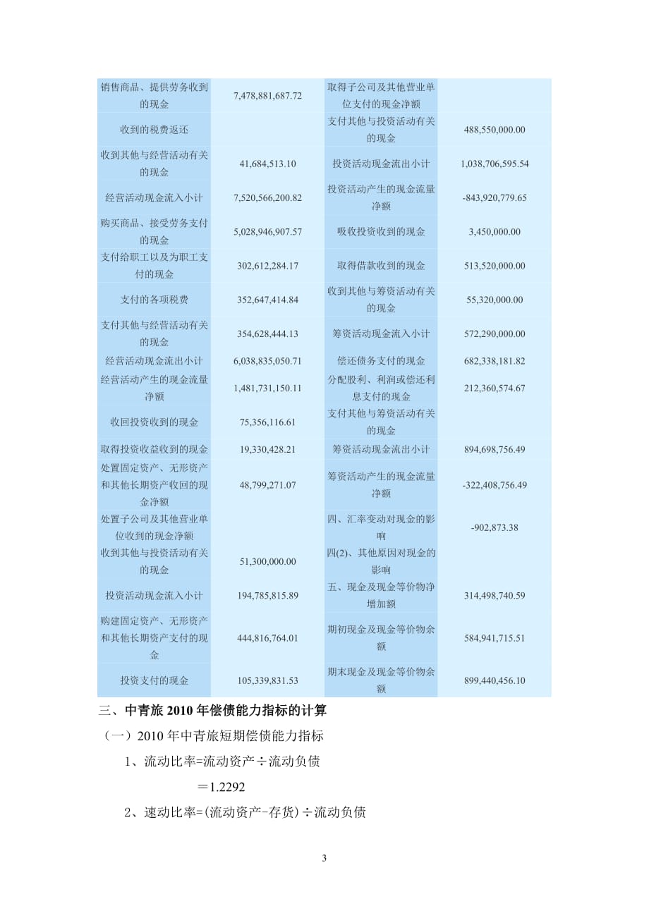 2021年整理电大财务报表分析任务一中青旅偿债能力分析_第3页