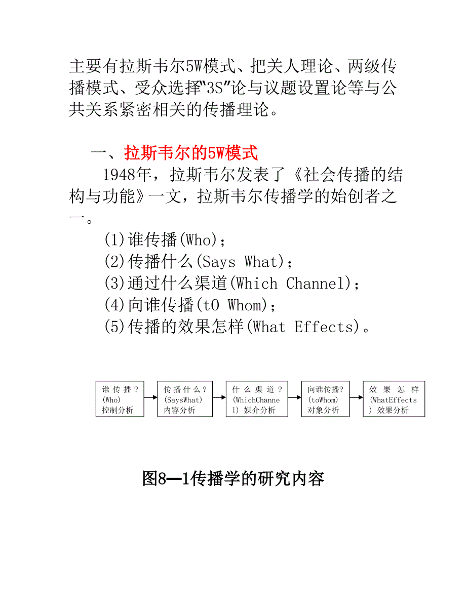 [精选]公共关系传播模式及其媒介_第2页