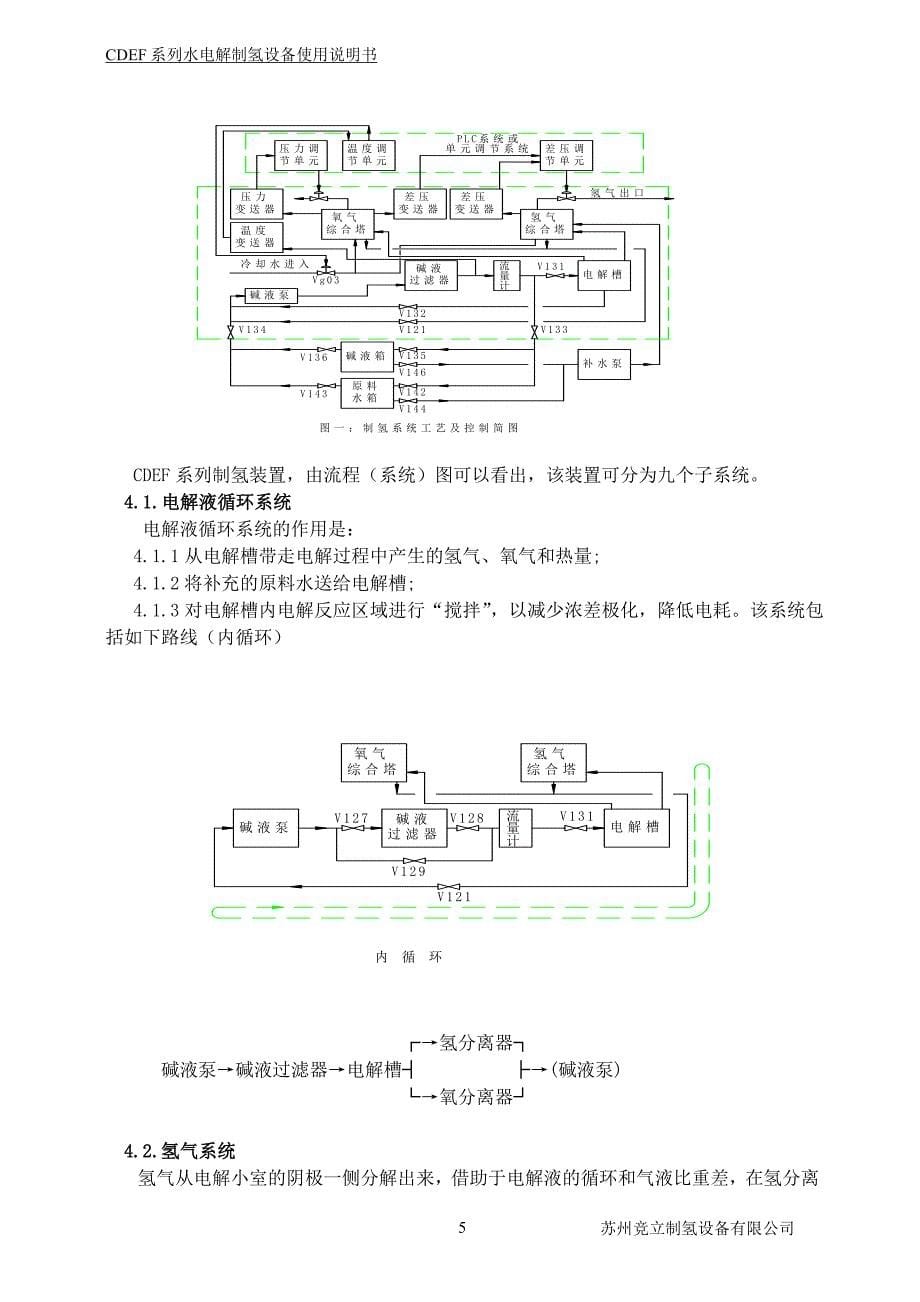 2021年整理电解槽说明书_第5页