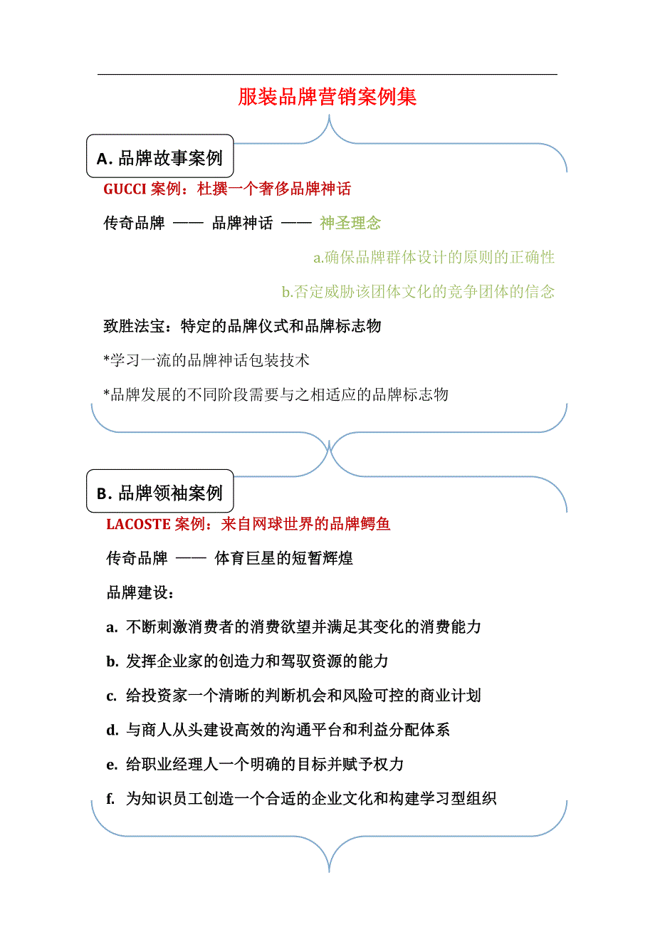 2021年整理服装品牌营销案例.doc_第1页