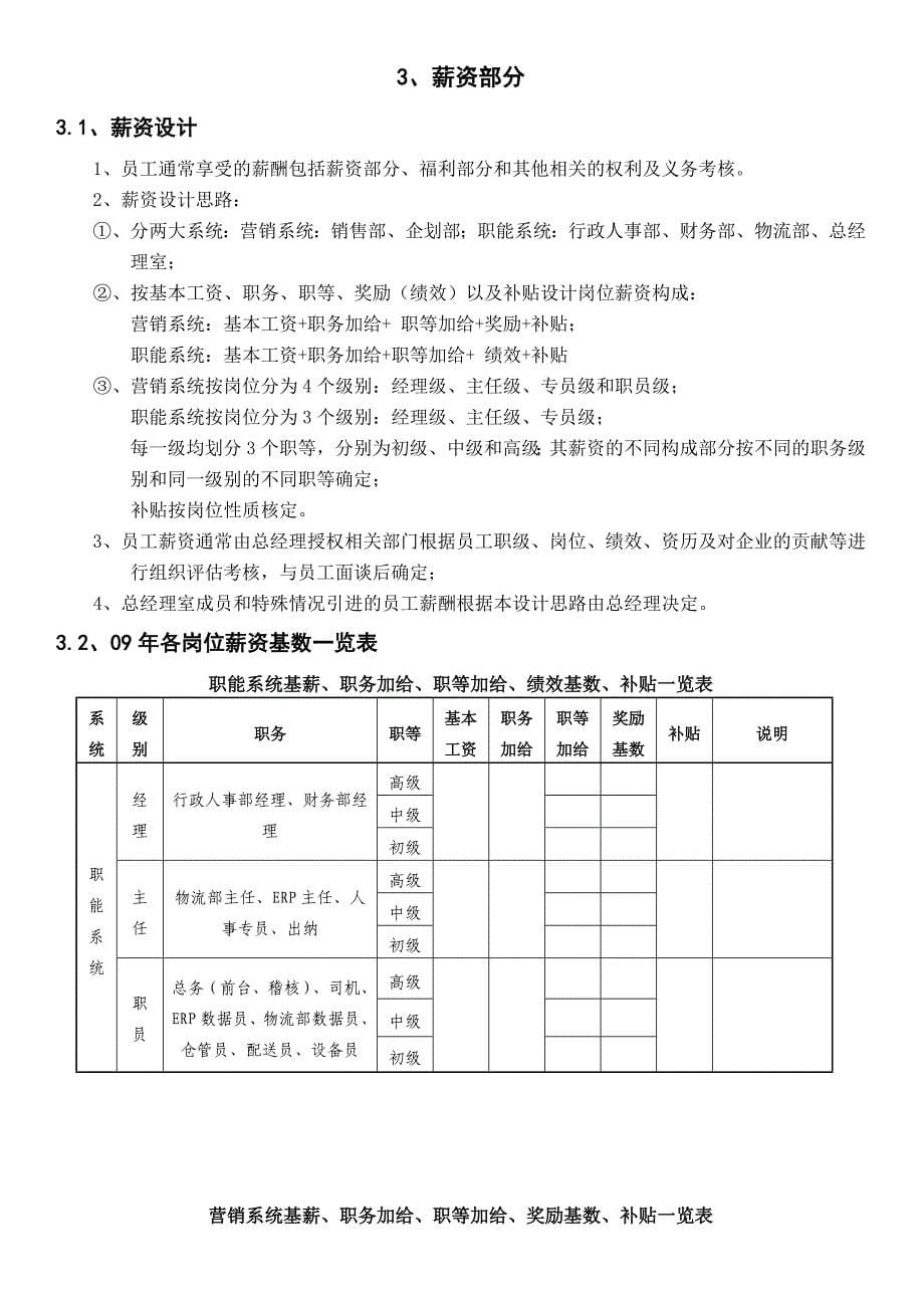 [精选]上海某某公司销售生物薪酬制度_第5页