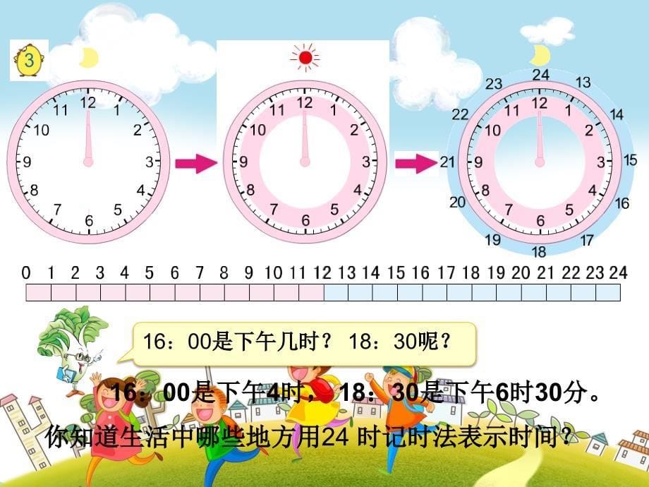 苏教版三年级数学下册第五单元年、月、日24时计时法教学课件_第5页