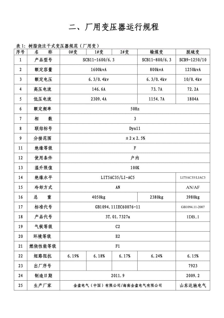 116mw水炉三期运行规程_第5页