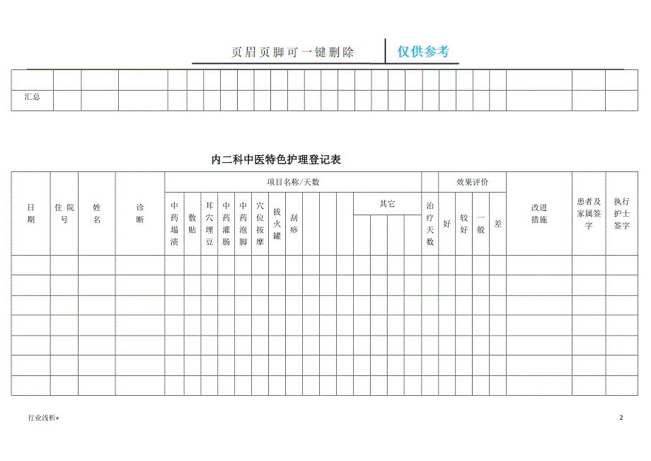 中医特色登记表【研究材料】_第2页