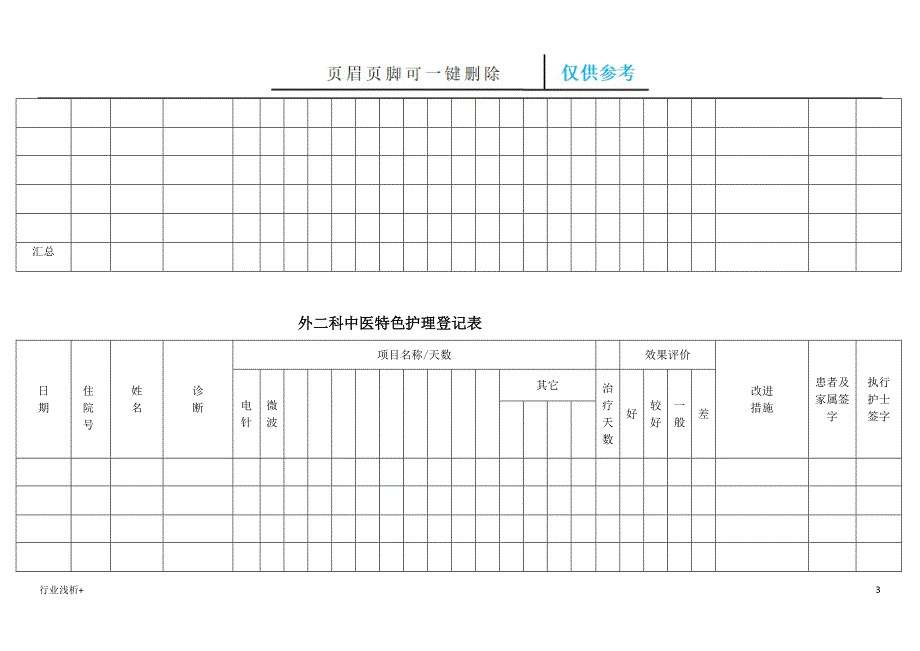 中医特色登记表【研究材料】_第3页