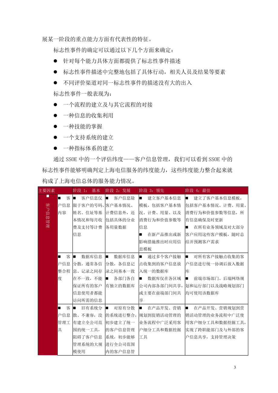 [精选]上海电信服务能力评估体系研究_第3页