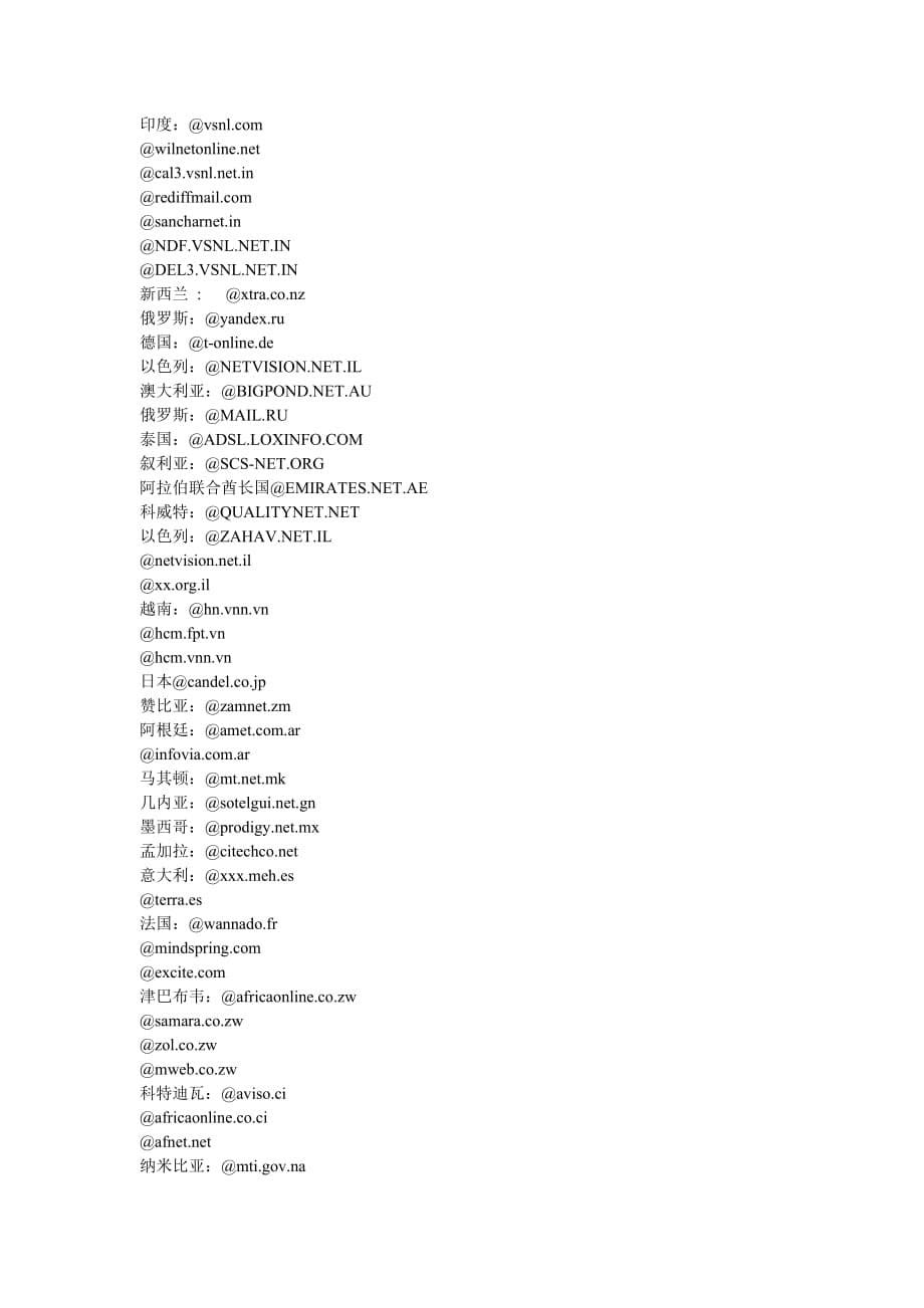 [精选]全面利用网络来开发外贸客户_第5页