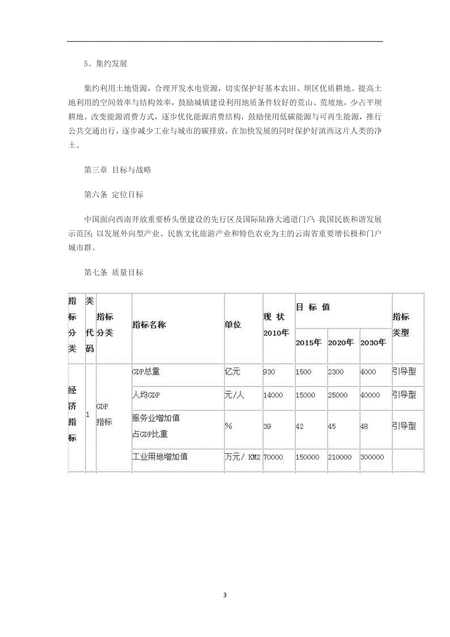 2021年整理滇西城市群规划2030_第3页