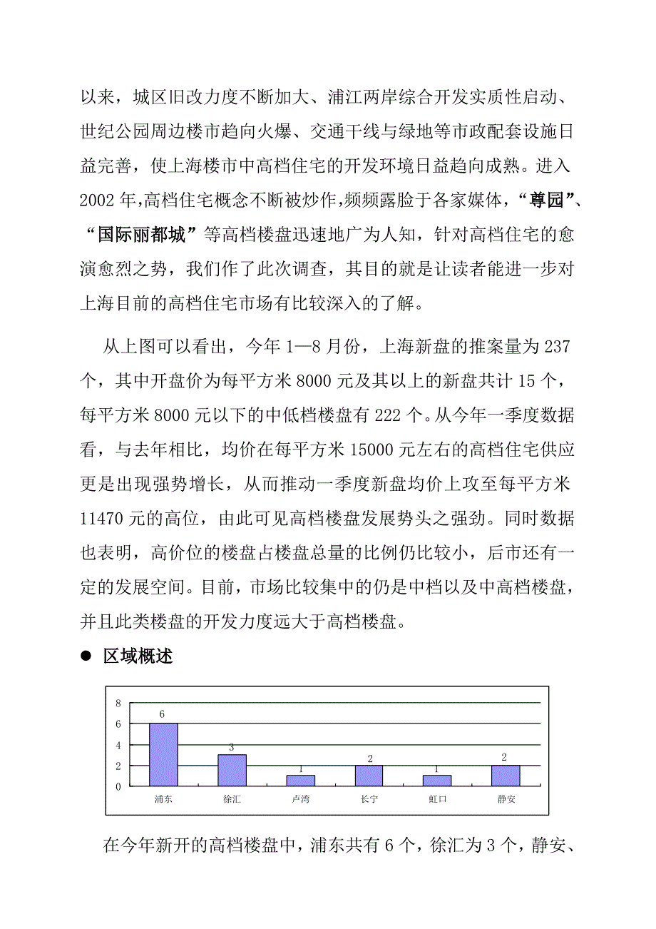 [精选]上海高档住宅市场分析案例_第4页