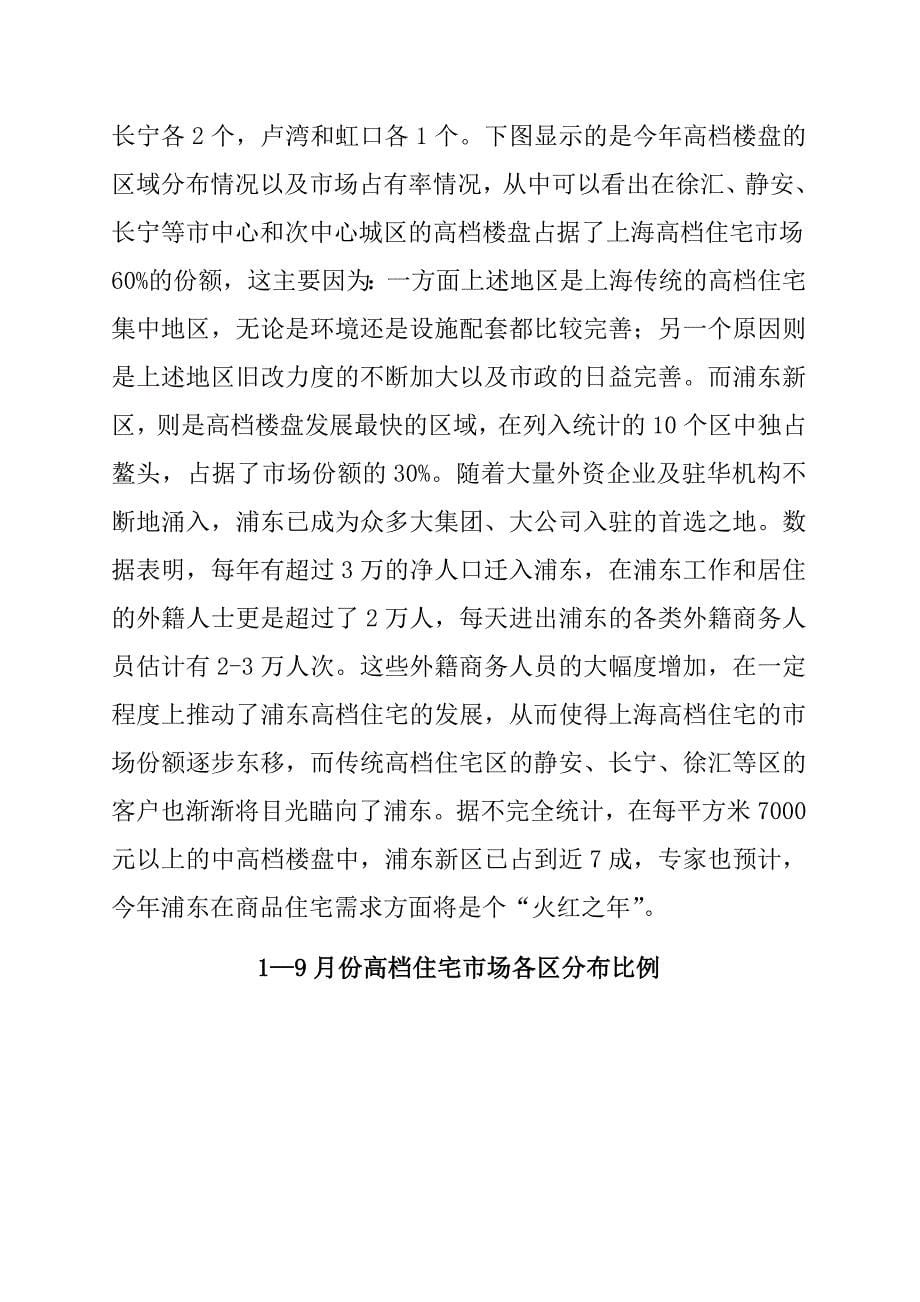 [精选]上海高档住宅市场分析案例_第5页