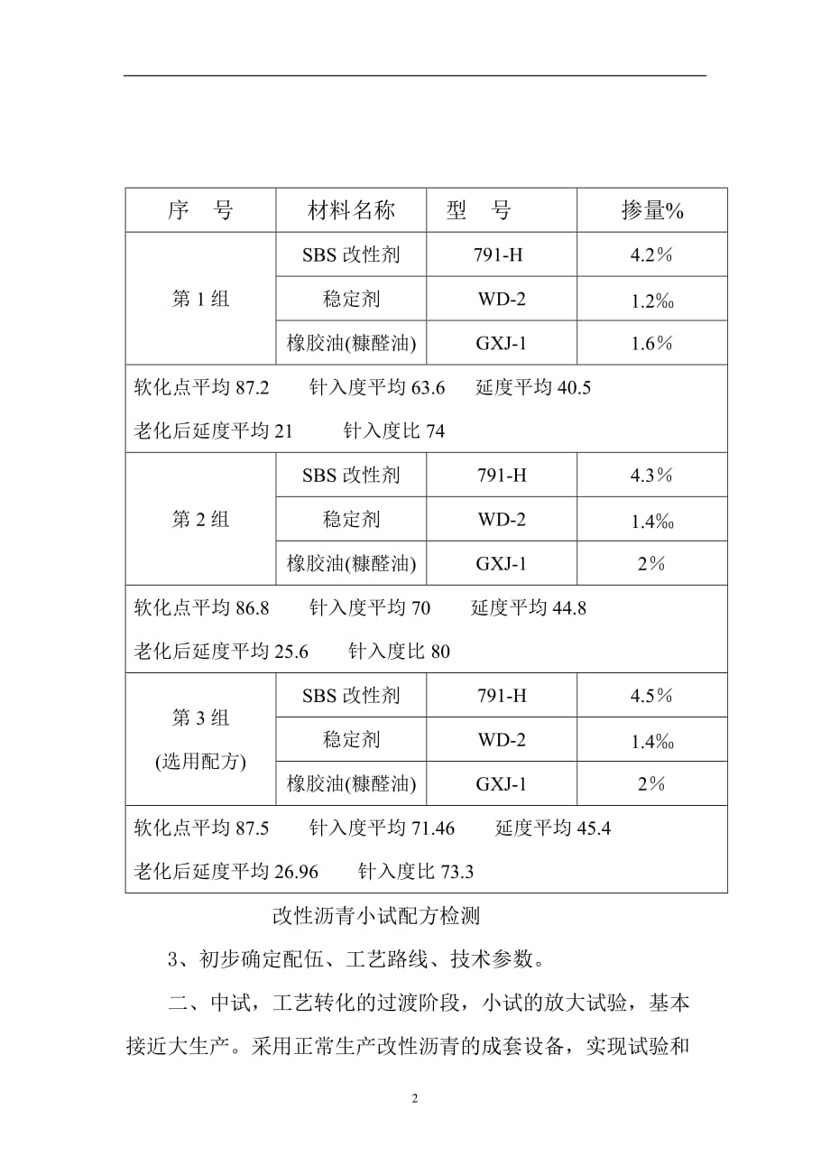 2021年整理改性沥青生产工艺.doc_第2页