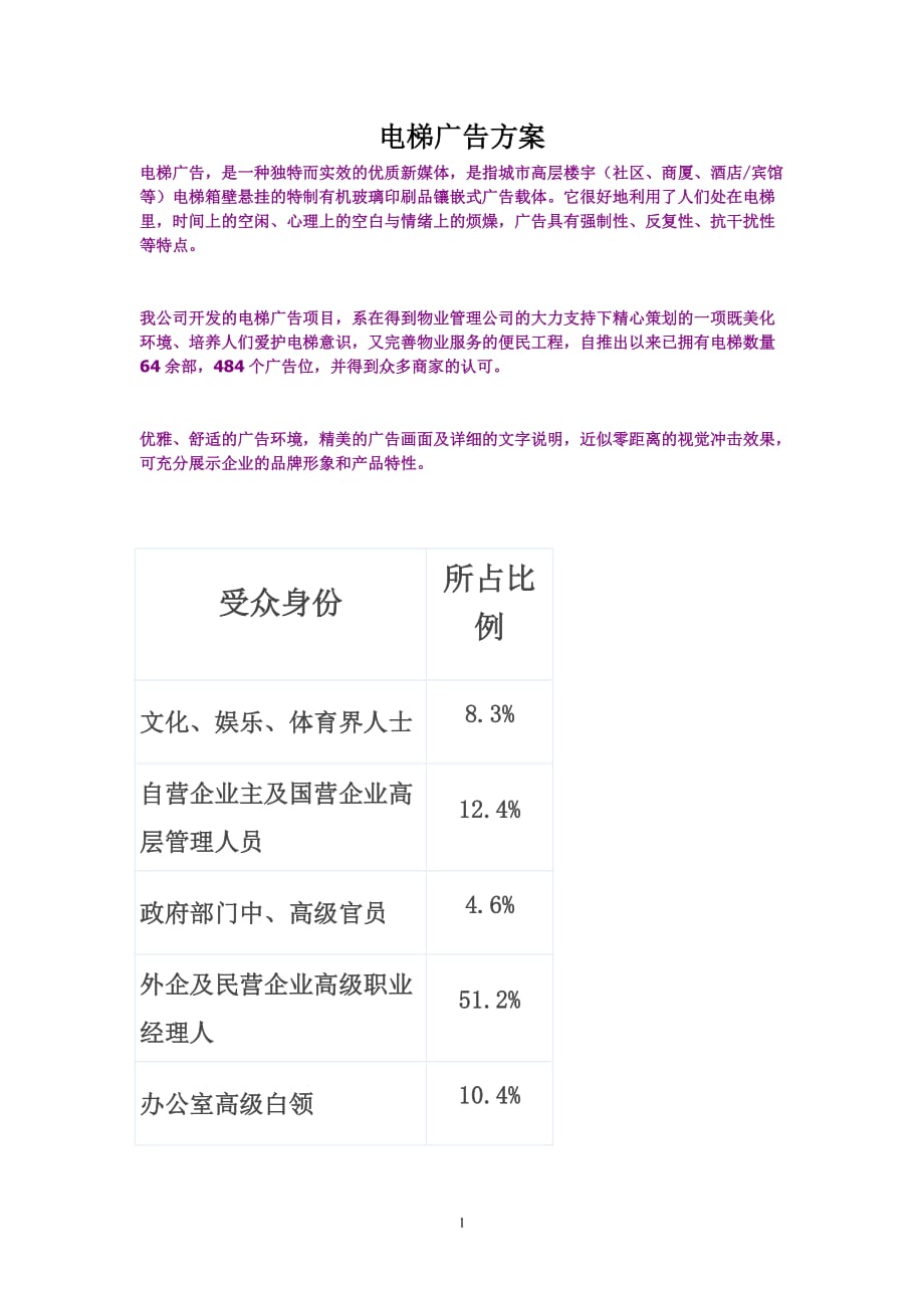 2021年整理电梯广告招商方案_第1页