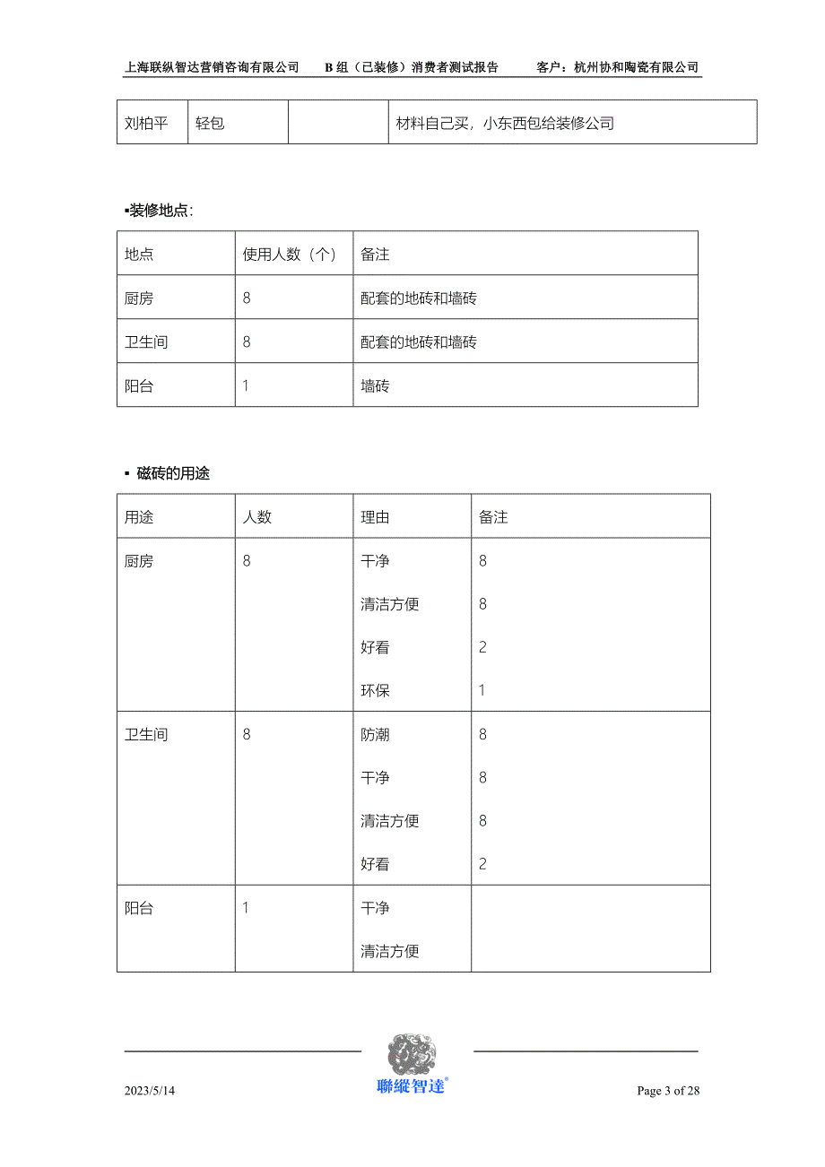 [精选]上海消费者测试B-已装修_第3页