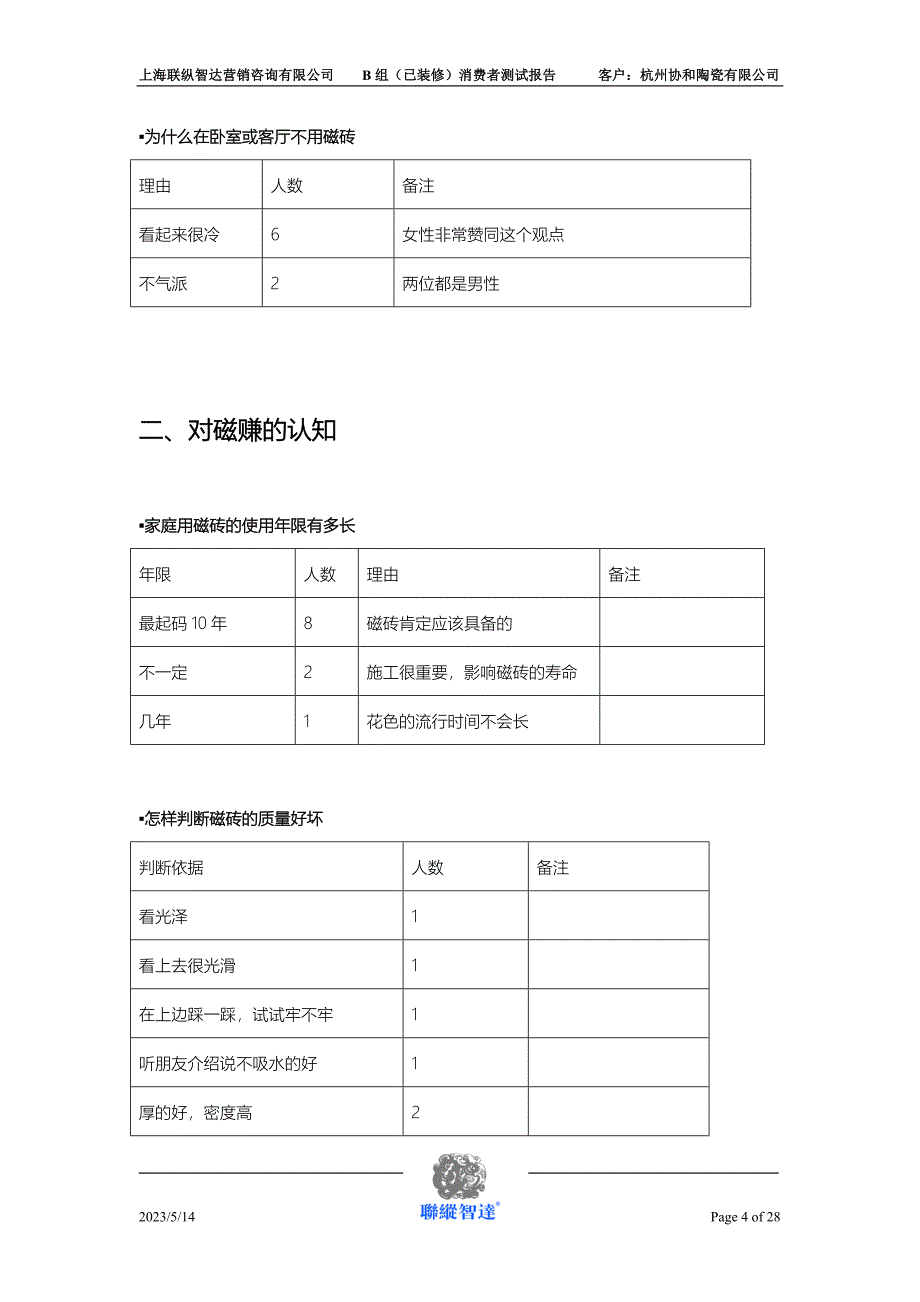 [精选]上海消费者测试B-已装修_第4页